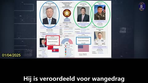 【NL】Het meeste van wat er nu in Korea gebeurt is te wijten aan Chinese kwaadaardige invloed