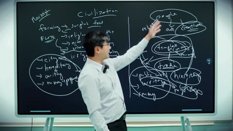 Understanding Civilization Through Marx — Professor Jiang’s Alternative Interpretation