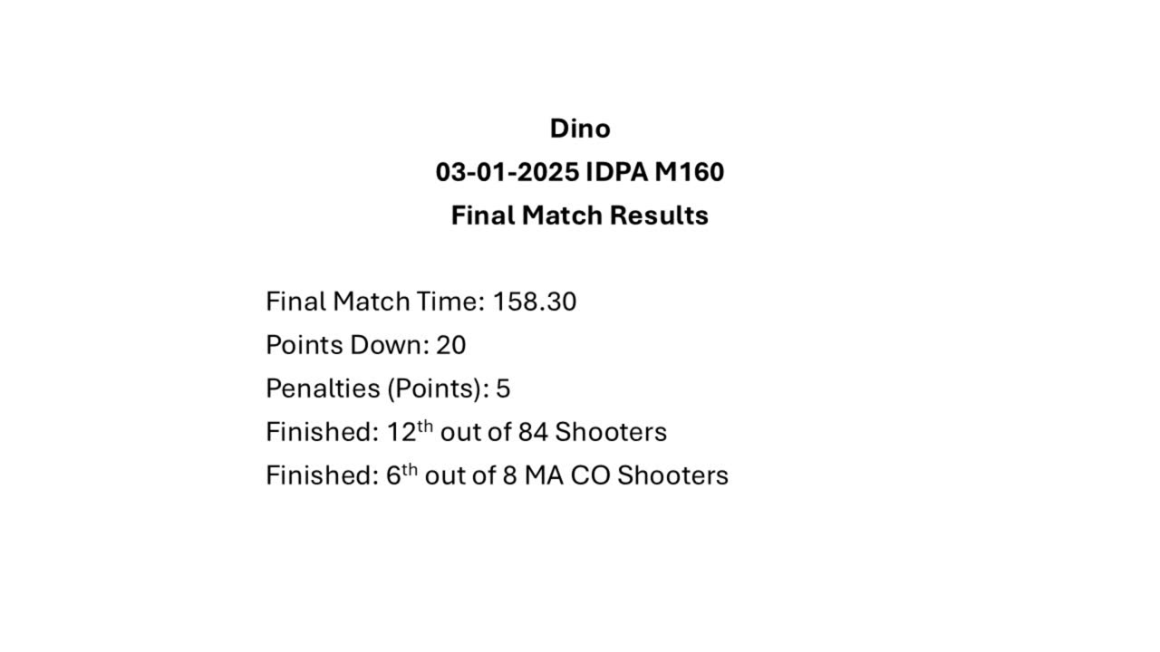 250301 Dino IDPA M160 Match Compilation Video