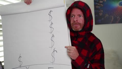 What the FDA is Like…