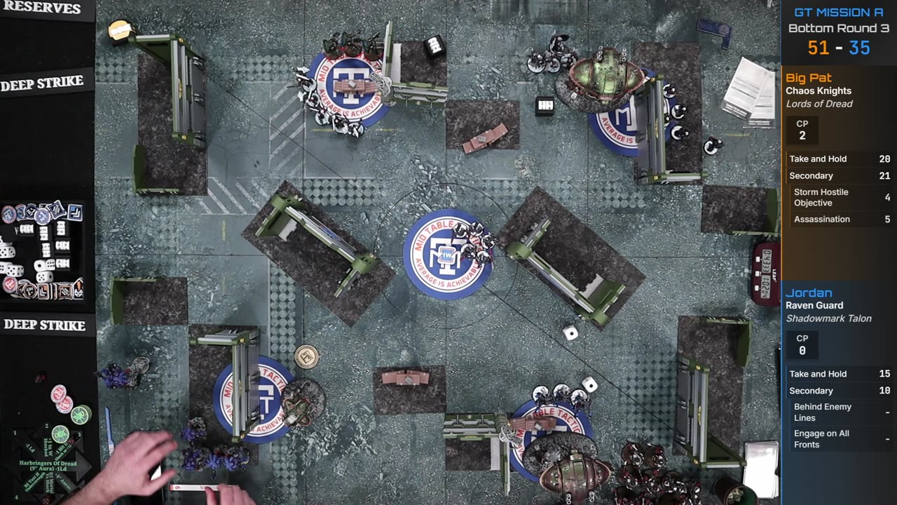 Warhammer 40k Battle Report: Shadowmark Talon VS Lords of Dread