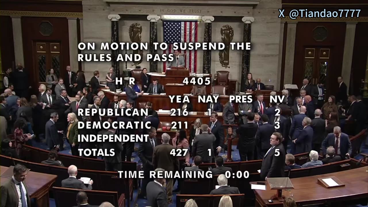 2025.11.18 The House PASSES legislation forcing release of the Epstein files