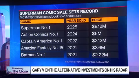 Gary Vaynerchuk says he'd buy a baseball card before a share of Tesla