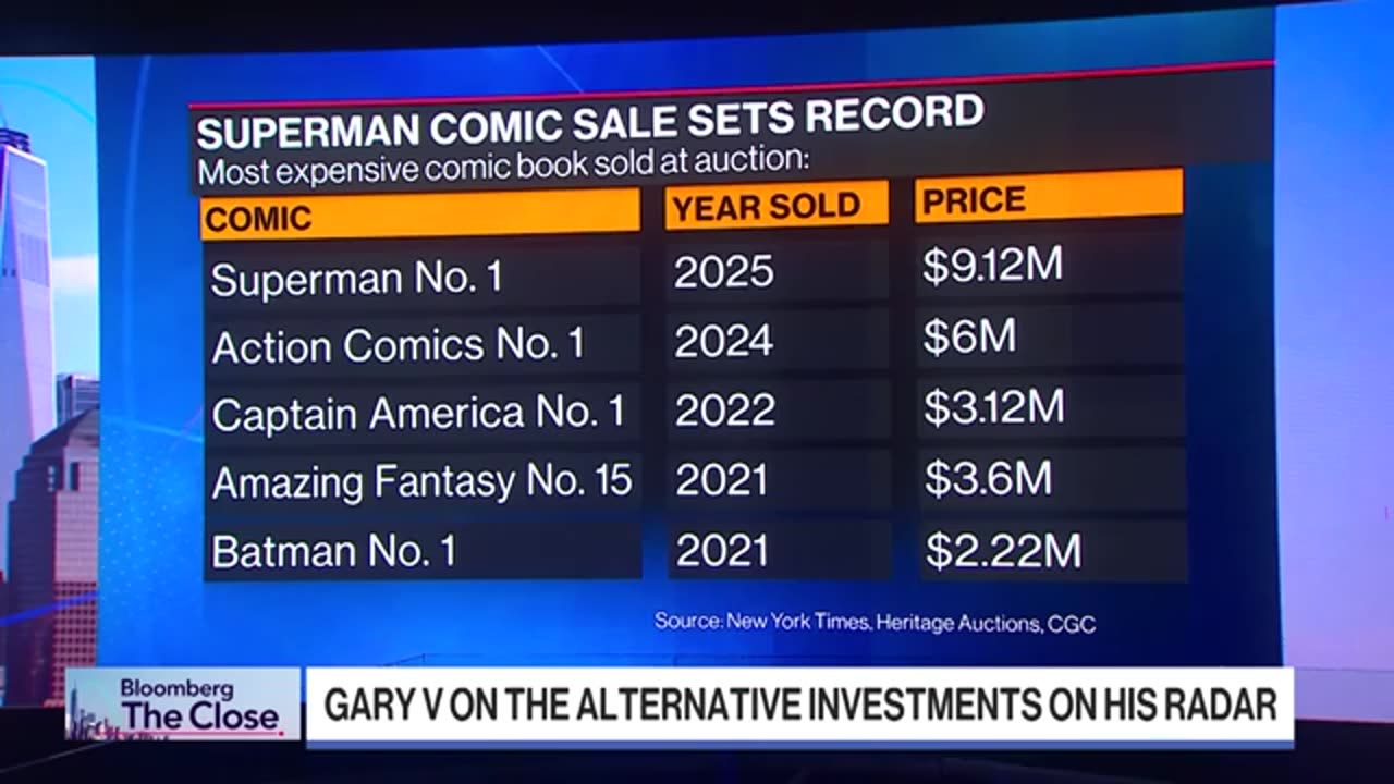 Gary Vaynerchuk says he'd buy a baseball card before a share of Tesla