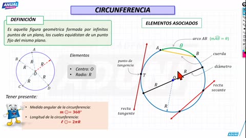 ANUAL ADUNI 2025 | Semana 12 | Filosofía | Trigonometría | Geometría | Literatura