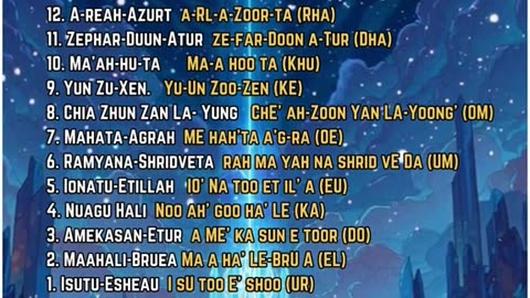 TRIBAL TONES 12, BASIC SOUND TONES, 144 FIRE LETTERS (2) ASHAYANA DEANE-A8