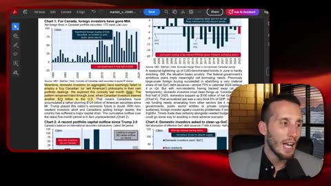 Canadian Dollar MELTDOWN Billions Are Leaving the Country - Market Mania