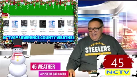 NCTV45 NEWSWATCH MORNING MON DEC 1 2025 WITH ANGELO PERROTTA