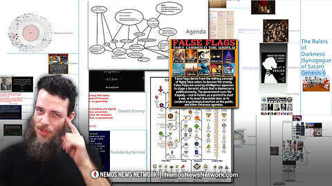 The Ultimate Conspiracy Map ep. 1 - Intro to The Deep State & Mystery Babylon. Who Rules The World?