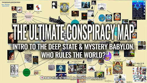 The Ultimate Conspiracy Map ep. 1 - Intro to The Deep State & Mystery Babylon. Who Rules The World?