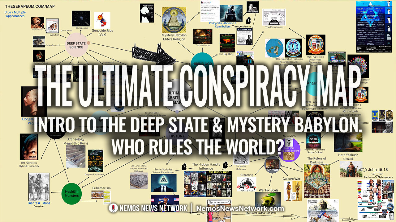 The Ultimate Conspiracy Map ep. 1 - Intro to The Deep State & Mystery Babylon. Who Rules The World?