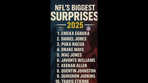 The biggest surprises so far this NFL season have come from these players 🤩 Who’d we miss?