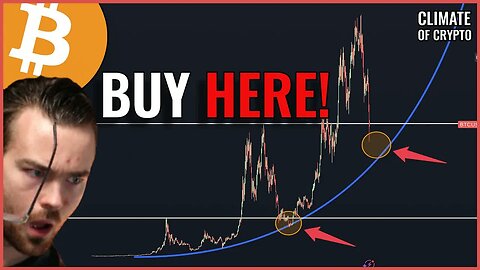 BUY BITCOIN SOON OR GET LEFT BEHIND!! (Bitcoin Price Prediction 2026)