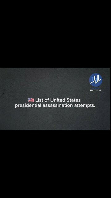 List of United States presidential assassination attempts...