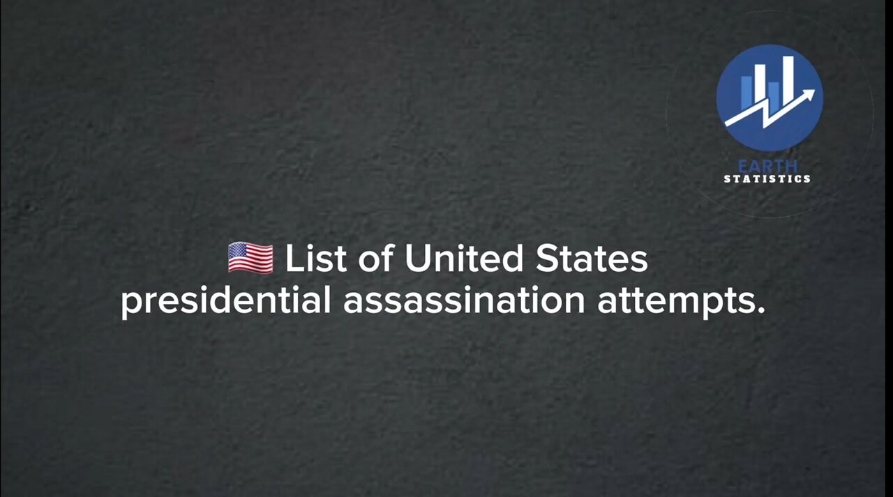 List of United States presidential assassination attempts...