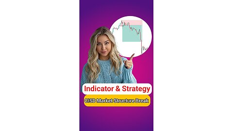 🎲 Change in State of Delivery (CISD) Indicator for MT4/5 & #Tradingview - Free [#TradingFinder]