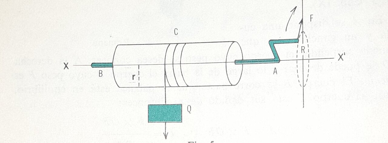 SIMPLE MACHINES: THE LATHE