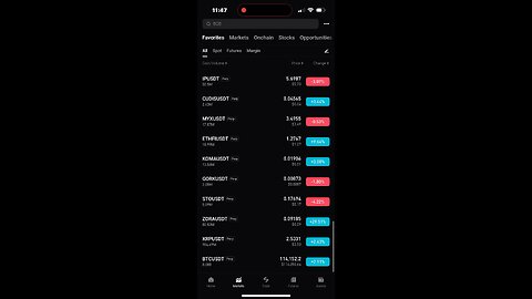 Bitcoin panic dip buy big dawg
