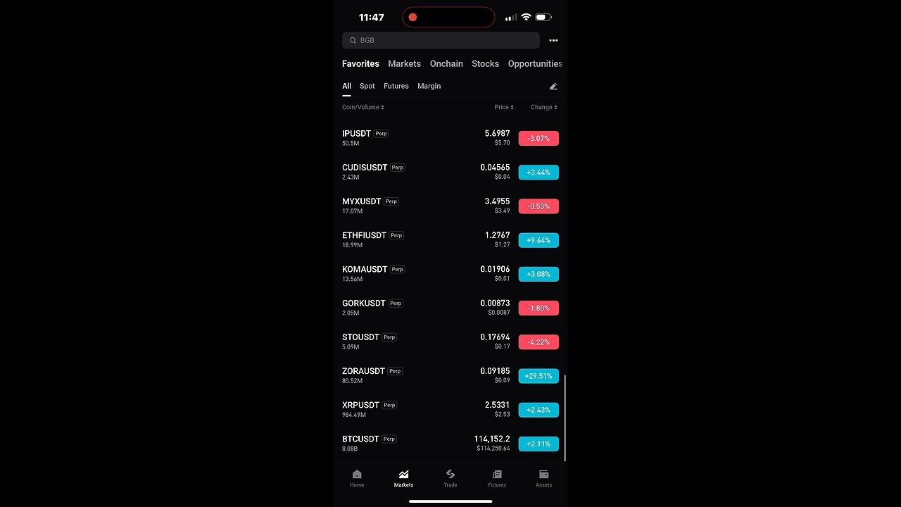Bitcoin panic dip buy big dawg