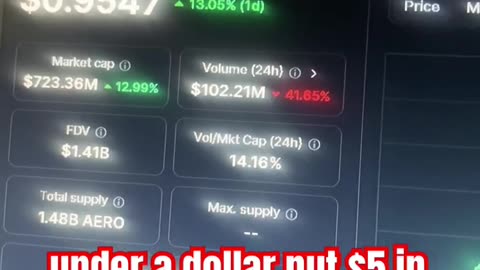 aero finance crypto price prediction #fyp