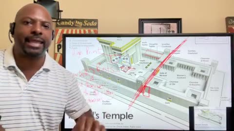 Episode 1467: The Faith that produces incorruction Part 3 1 Cor 15 and the Temple