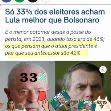 LULALADRÃO DERRETEU O CRÉDITO ACABOU : LULALADRÃO 33% STF 12% 😁🤣
