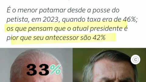 LULALADRÃO DERRETEU O CRÉDITO ACABOU : LULALADRÃO 33% STF 12% 😁🤣