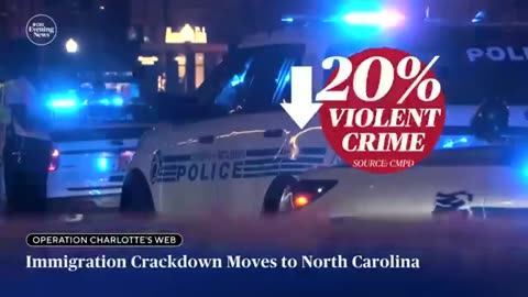 Man says he was arrested by immigration agents in Charlotte