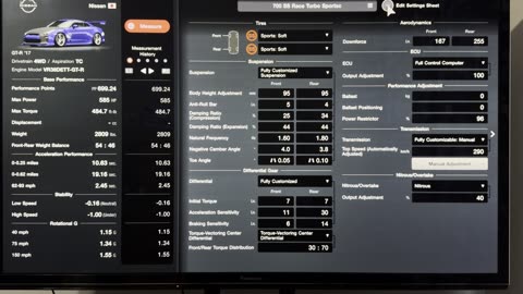 GT7, Race Of Turbo Sports Cars, 700, 17 Nissan GT-R, All tracks