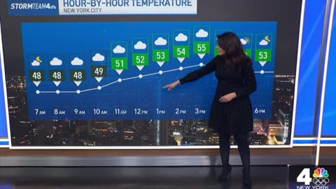 NBC4NY Hotties On 102925