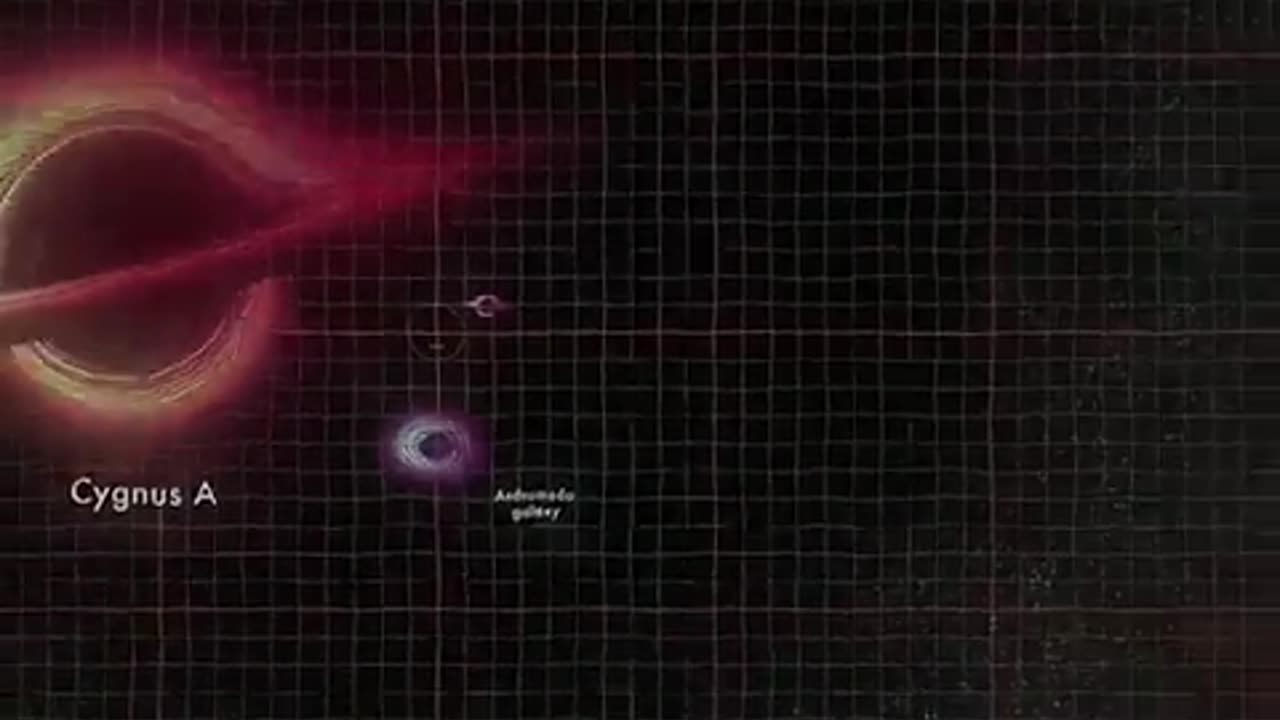 😱🌌 The Unimaginable Power of the Universe Revealed! | TheHauntingHour