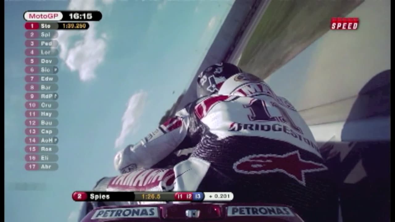 MotoGP Indy Qualifying On Bike 2011