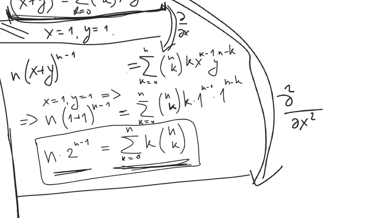 A surprising usage of derivatives to calculate certain sums of binomial coefficients | intermediate