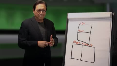 HOW TO CONVERT A LIABILITY INTO AN ASSET - ROBERT KIYOSAKI, Rich Dad Poor Dad