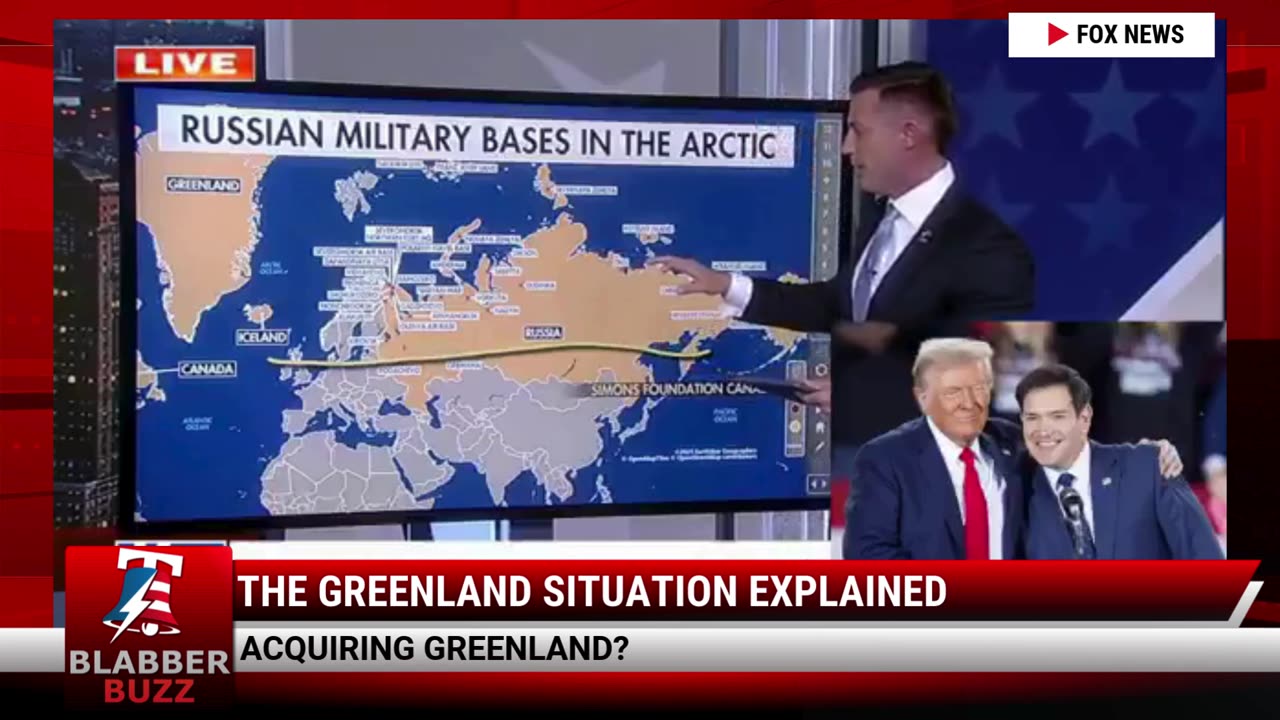The Greenland Situation Explained