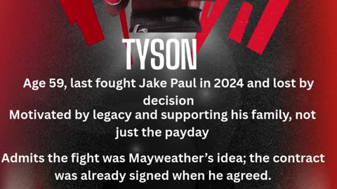 Tyson vs Mayweather Exhibition Match 2026