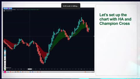 WealthCharts