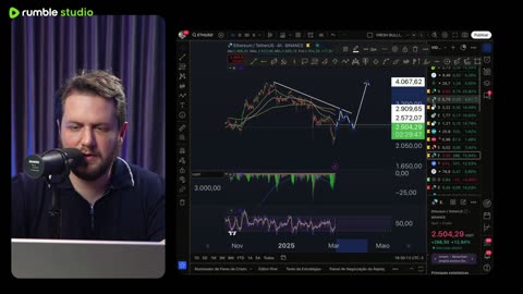 DOMINGÃO DO BITCÃO com Augusto Backes Alta do Mercado Cripto