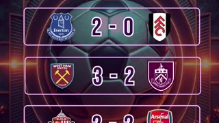 Resultado mas destacados del día 8 de noviembre