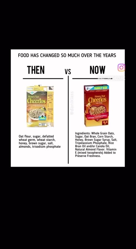 Ingredients in our food. Then and Now