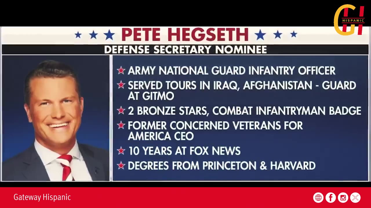 Pete Hegseth: "The military has been distracted from its core mission, which is lethality"