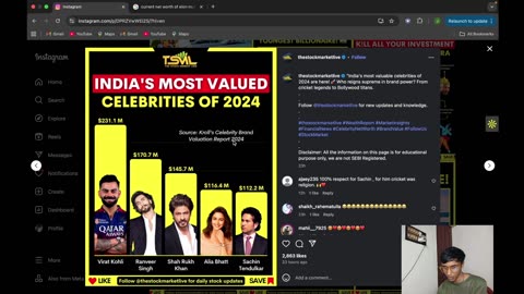Who Are India’s Most Valuable Celebrities of 2024? 🌟💰