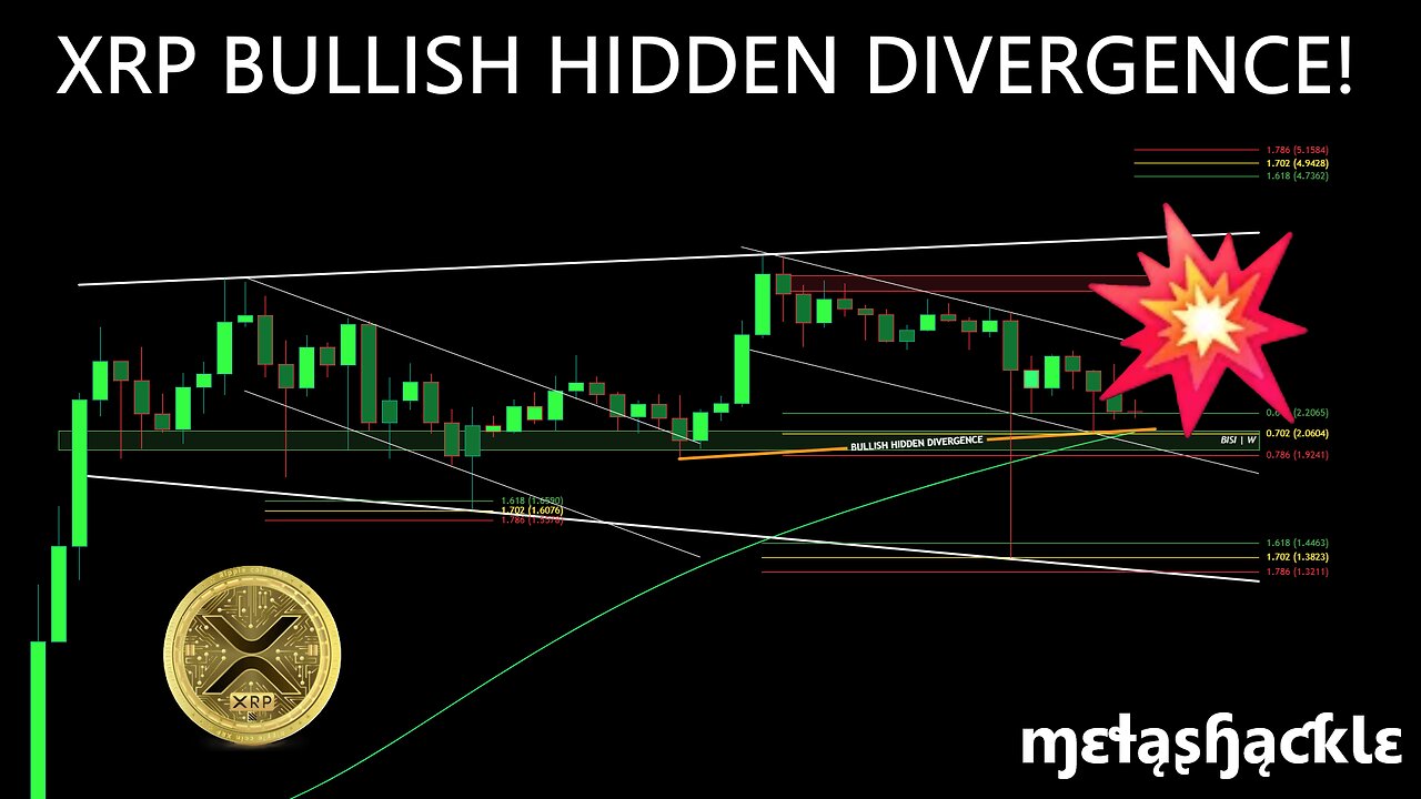 #Crypto Markets in Freefall 💥Is #XRP? Doomed? 🔥