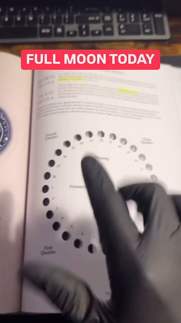 This is why I DON’T eat or do anything addictive on a FULL MOON 👁️