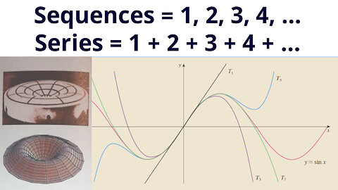 Introduction to Infinite Sequences and Series