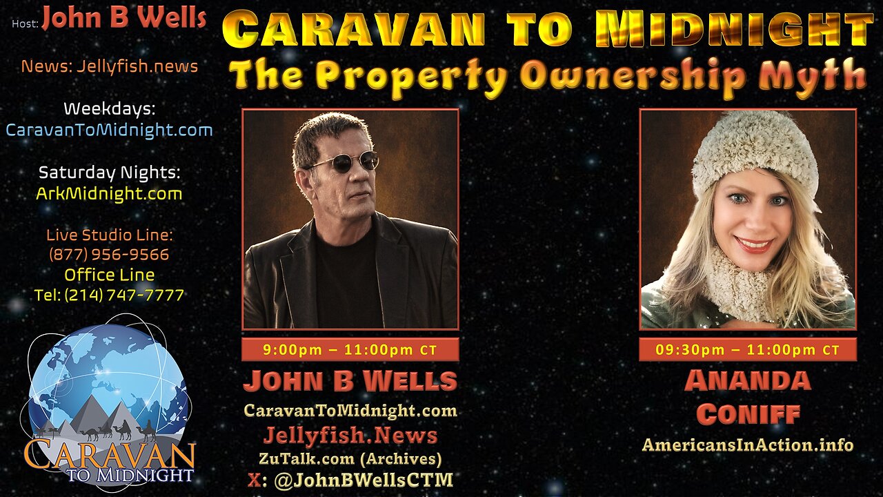 The Property Ownership Myth - John B Wells LIVE