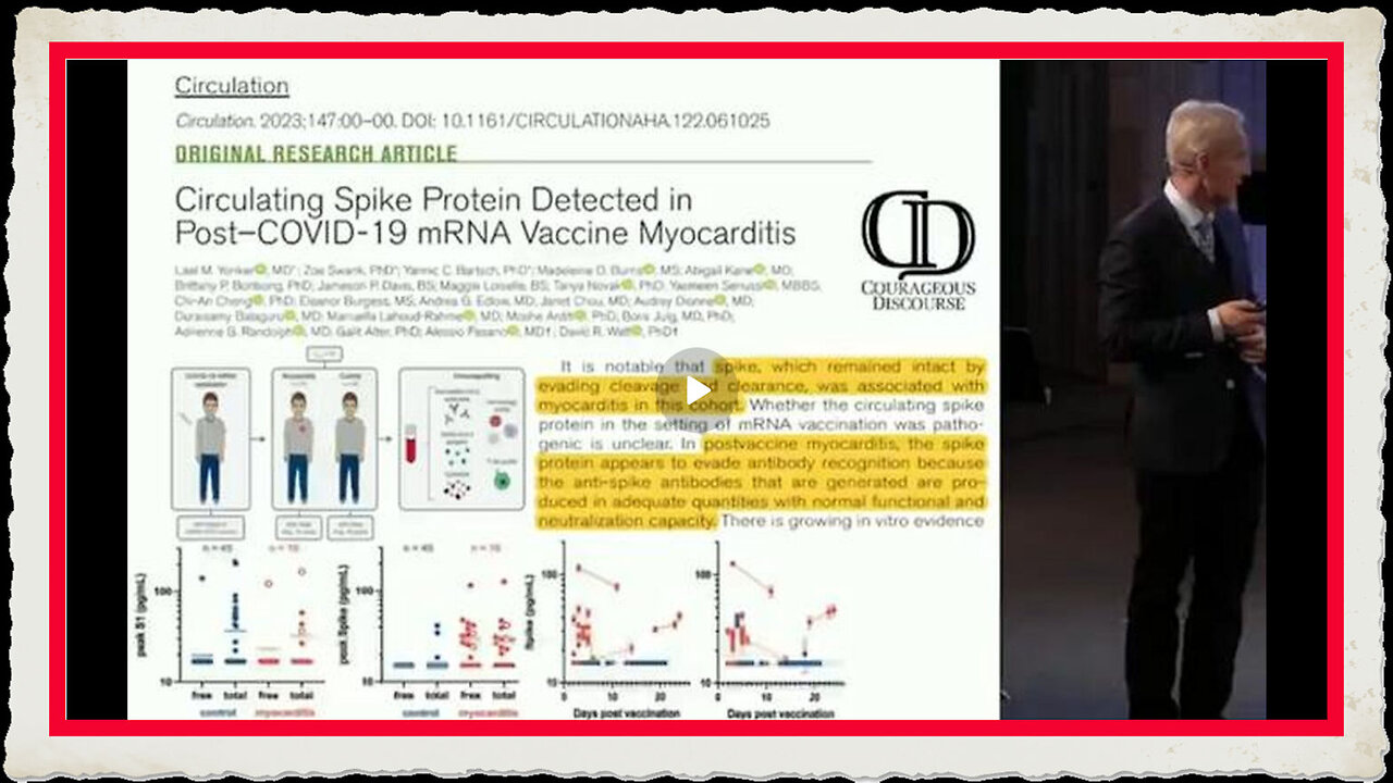 New Paper from Harvard showed that in young children hospitalized at Mass General after the vaccine