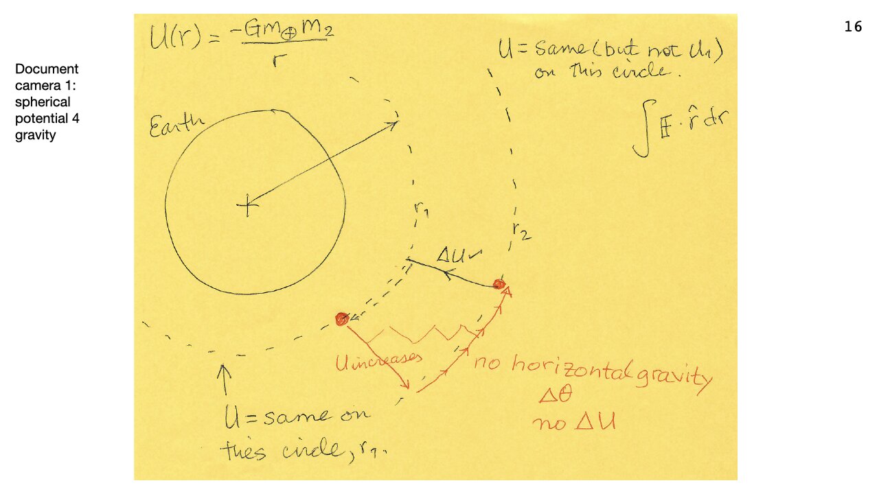 Lecture 25, March 5