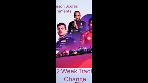 F1 Clash Season Score and 2 Week Track Change