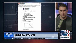 CHARLIE KIRK'S PLAN FOR ECONOMIC REVIVAL: 1 - Mass Deportations 2 - Stop The H-1B Scam 3 - Dramatically Reduce LEGAL Immigration 4 - End Chain Migration And The Visa Lottery 5 - Build 10 Million Homes For Americans 6 - Crush The College Cartel